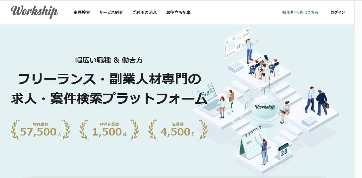 workship