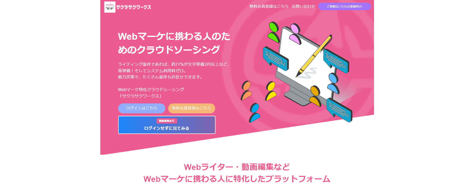 サクラサクワークス