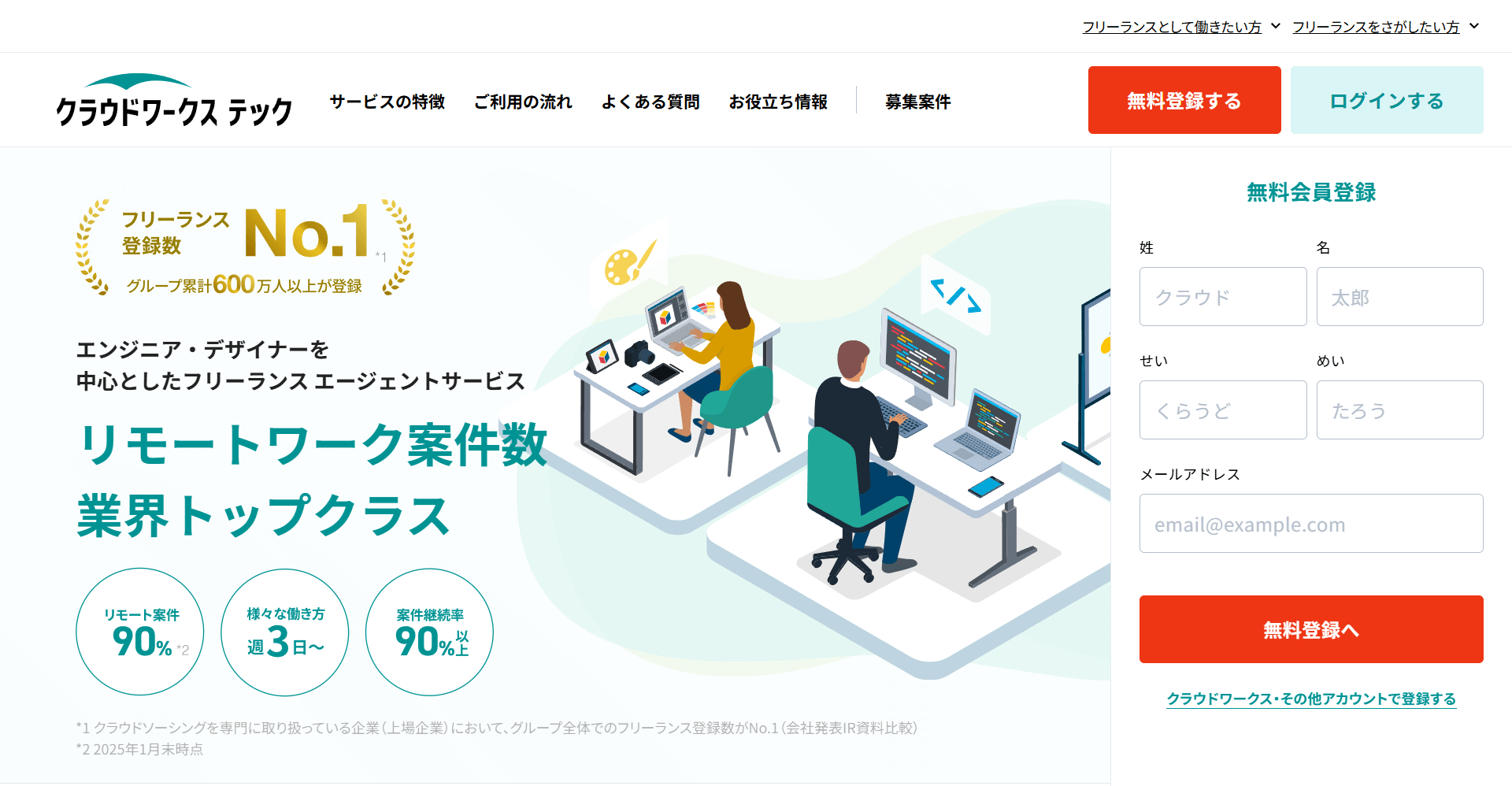 クラウドテック