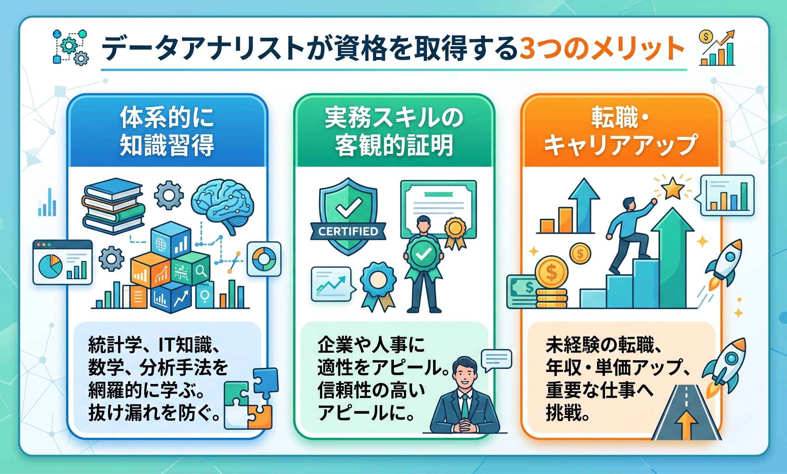 データアナリストが資格を取得する3つのメリット