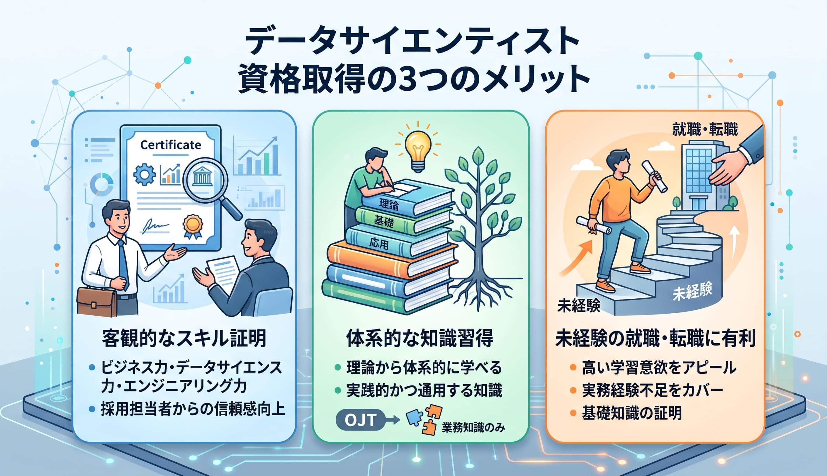 データサイエンティストに資格は必要？取得する3つのメリット